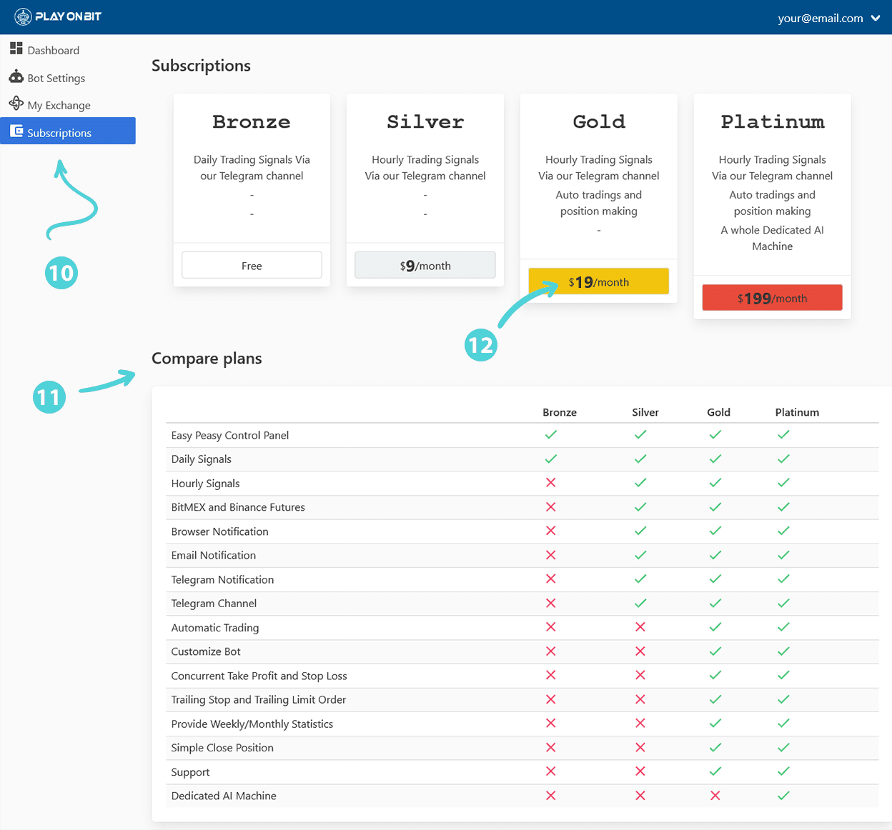 AI Trading Subscription Plans and Benefits